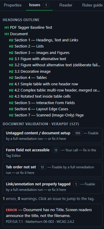 The Tag Editor's Issues panel: veraPDF findings explained in plain language with jump-to links.