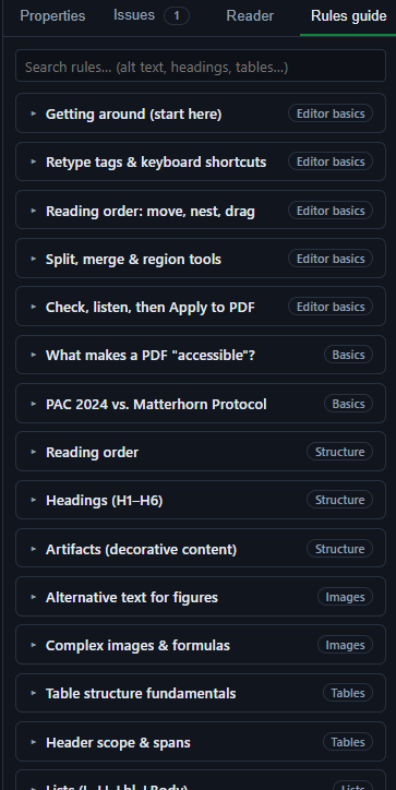 The Rules guide panel: searchable entries covering editor basics, structure, images, and tables.